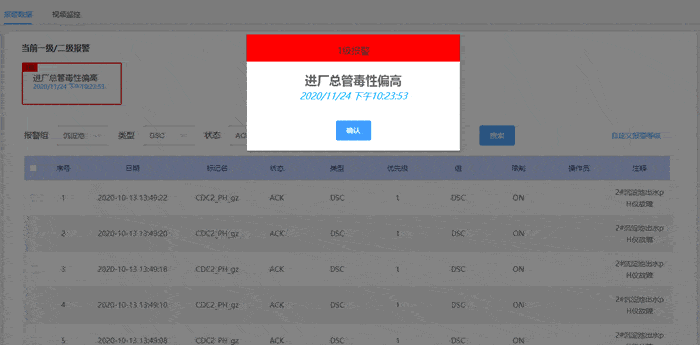 用水|什么是智慧水务？智慧水务如何运用到实际的水厂管理中？