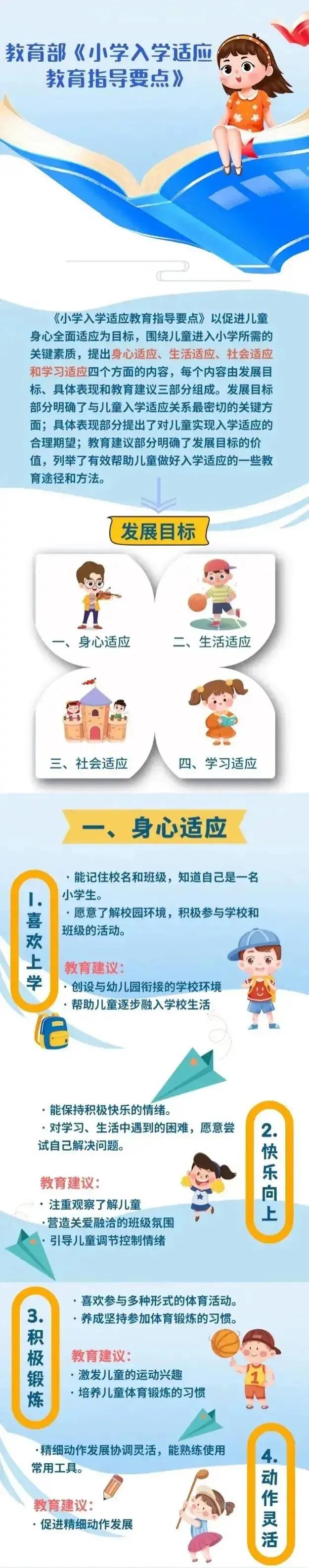 看点|幼升小家长必看！如何利用暑假做好幼小衔接？