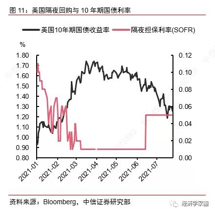 美债上限对黄金影响_美国债务到期黄金会涨吗_美国债务上限 黄金价格