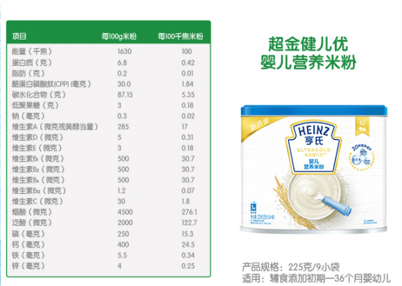 亨氏米粉中有20 种营养成分,能够满足宝宝成长的需要