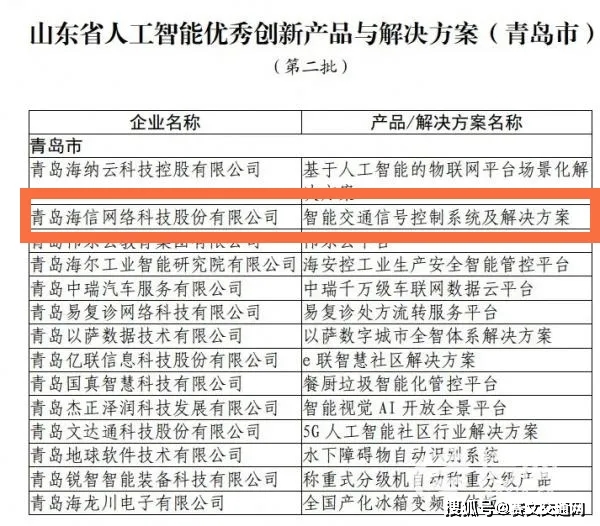 海信网络科技获评“山东省欧亚体育优秀人工智能企业”(图2)