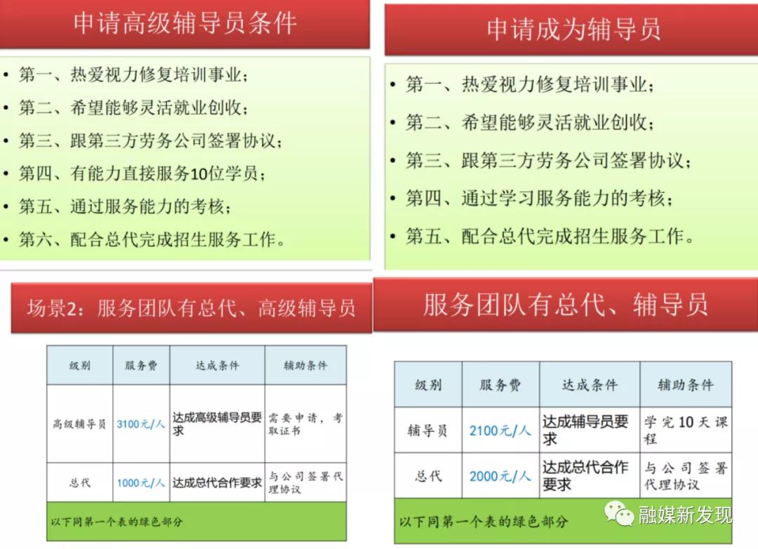乾坤E道运营方中康明视公司涉嫌传销被冻结9800万元(图3)