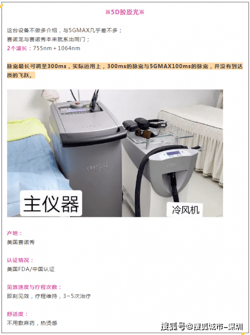玛吉|最全光电抗衰项目大盘点,看看哪款是你不知道的~