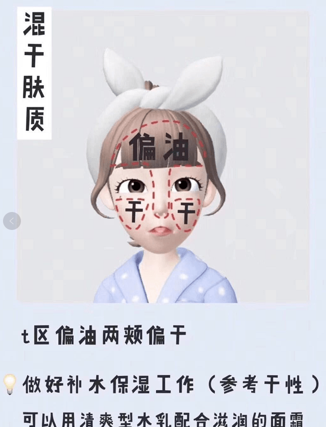 产品|让混合肌肤夏季更听话，护肤也得讲套路