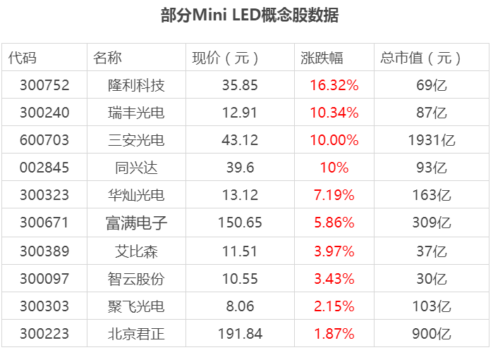 華為P50終亮相，僅支持4G，鴻蒙和相機能彌補失去5G的遺憾嗎？ 科技 第7張