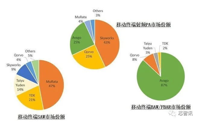 華為P50系列發布：為何5G的麒麟9000只能當4G用？ 科技 第17張