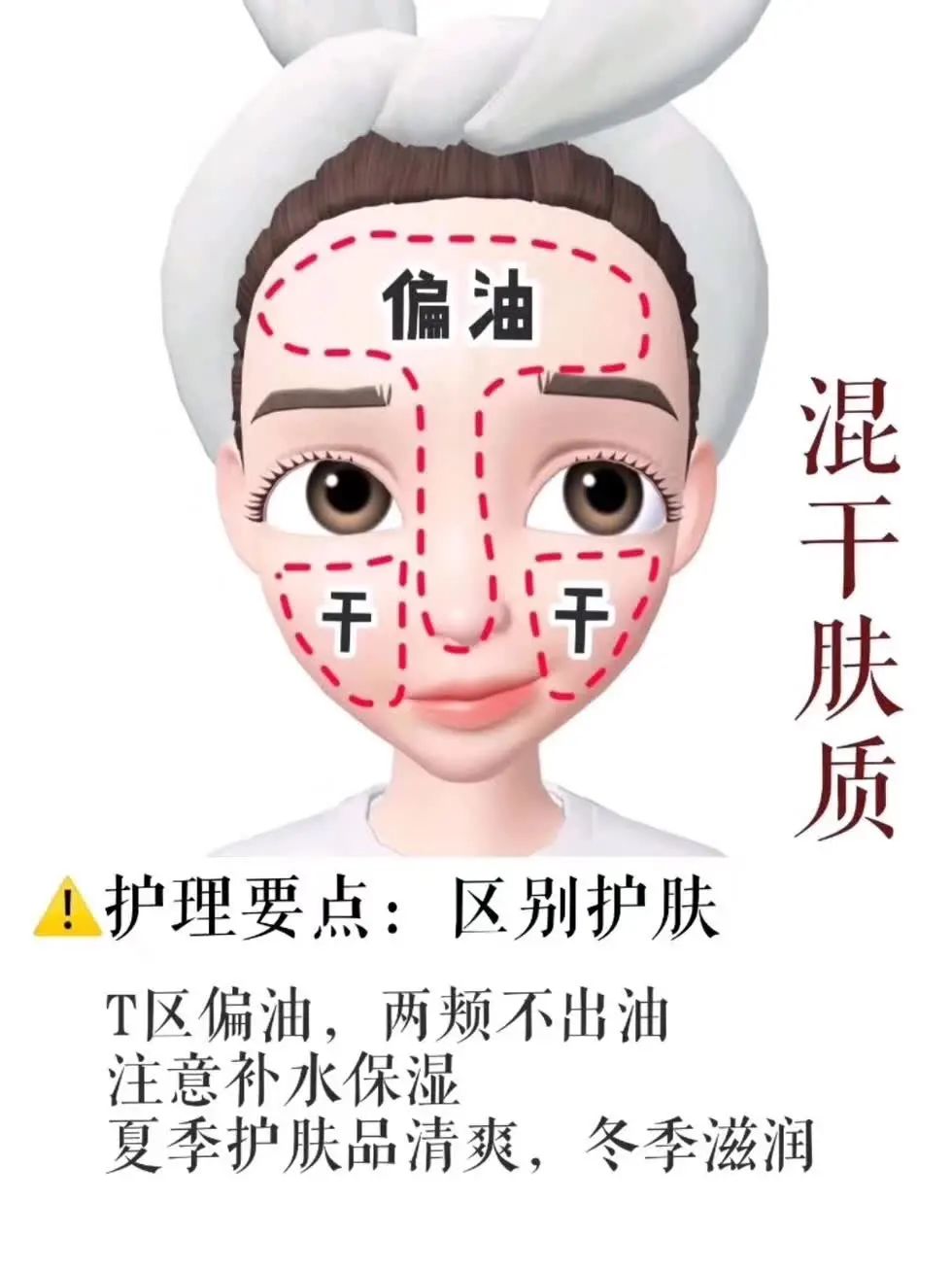 产品|让混合肌肤夏季更听话，护肤也得讲套路