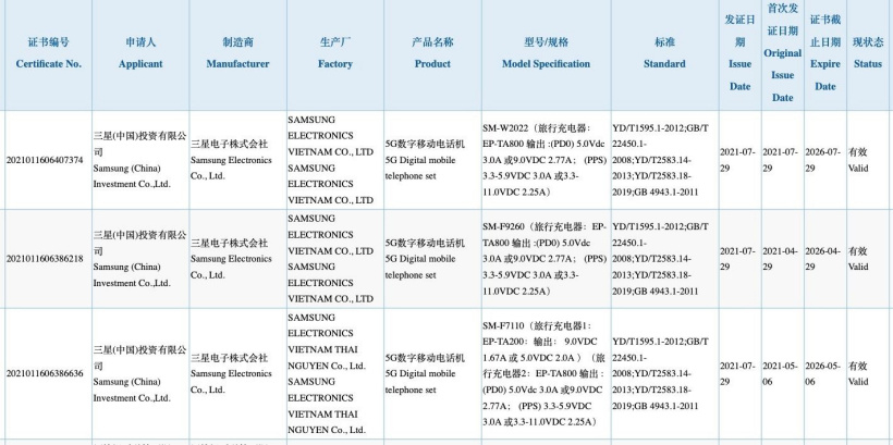 華為回應P50系列不支持5G；小米平板5再曝詳細配置圖 科技 第5張