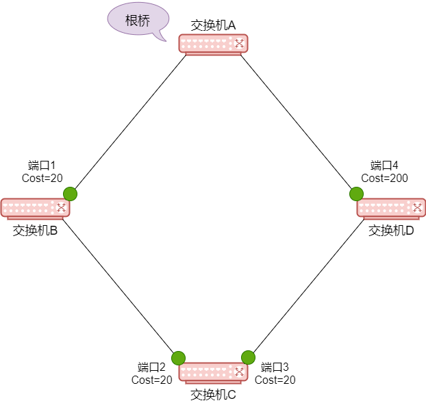 fd89982b82fb49e08cdcd16b0d6a9396.png