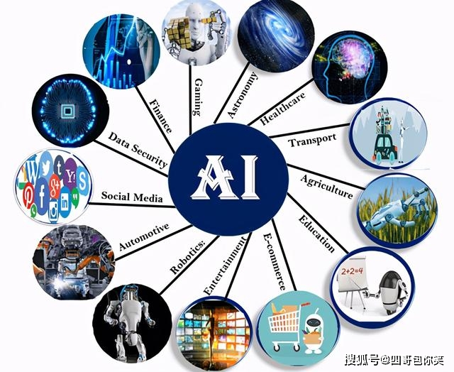 2021，人類會走向毀滅？霍金的末日預言究竟準不準？ 科技 第7張