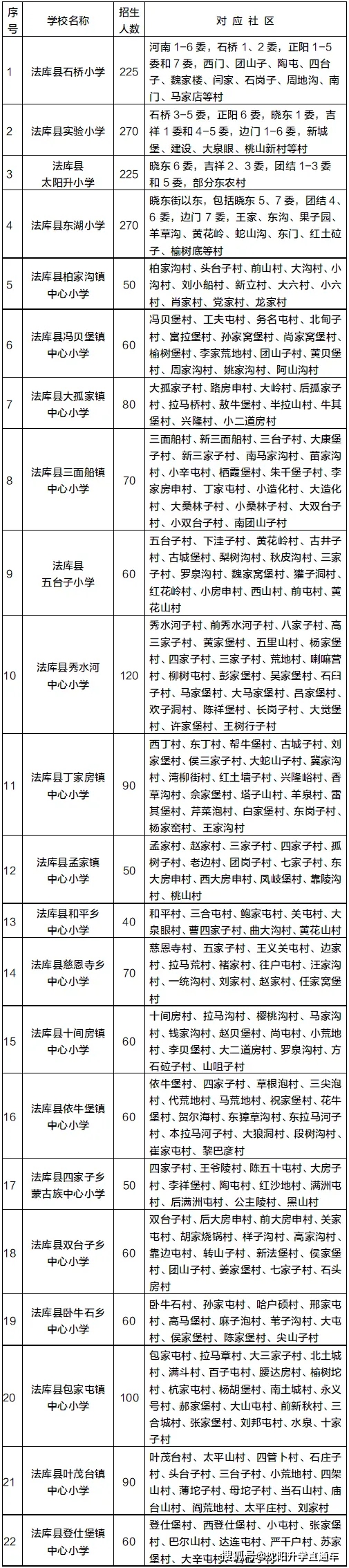 笔杆网查重文章被盗用 贵州大龙新闻网