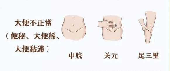 三伏天祛湿大全 cdde0a33aceb4a9e86811281b90eff8b.png