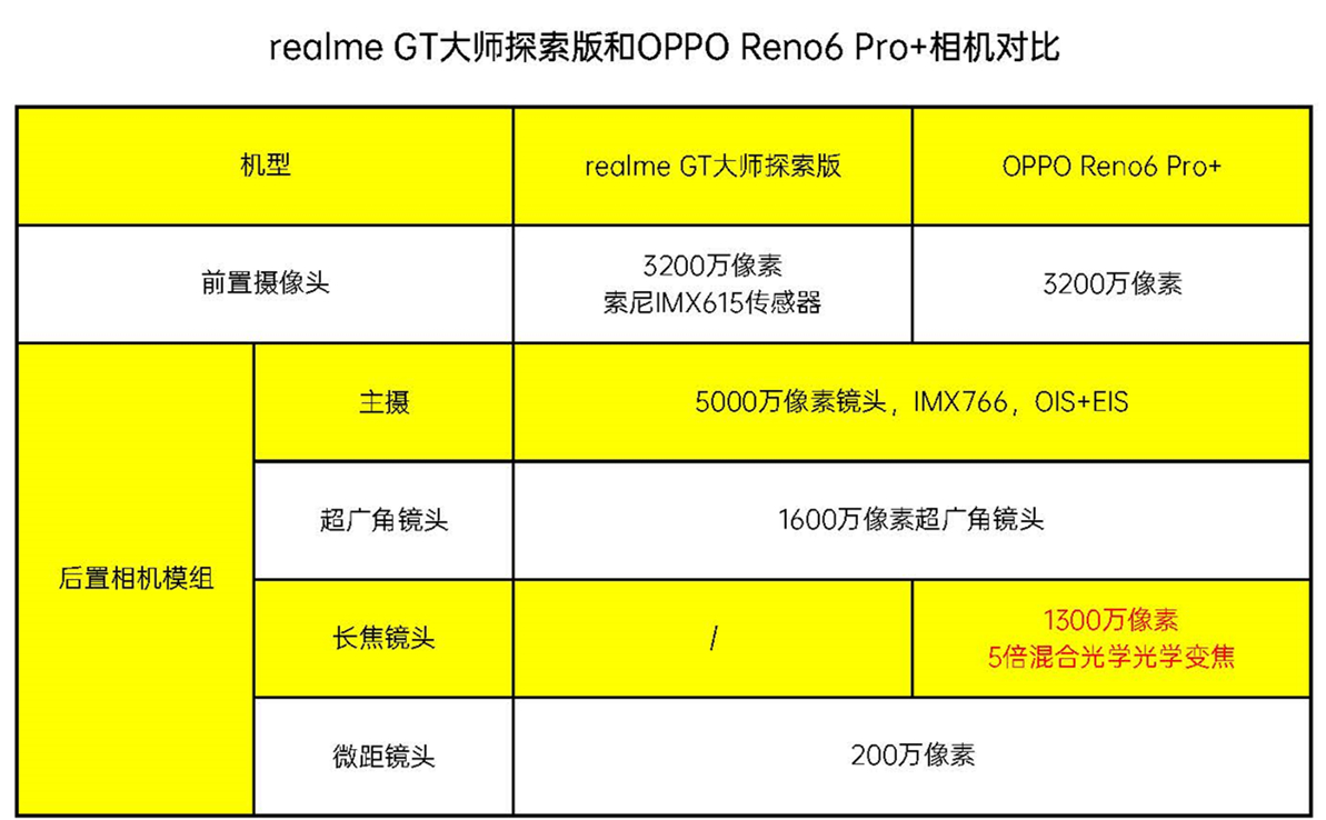 极氪007gt版本参数表 cf801c6161b54bfe91fe3046fa6b0868.jpeg