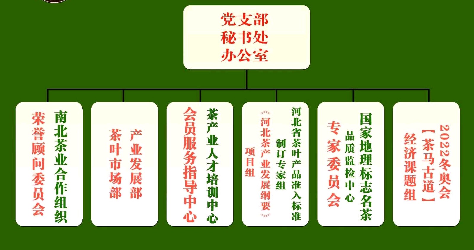 唐山GDP的变化_厉害了,我的唐山 人均GDP超过全国二十几个省,包括广东(3)