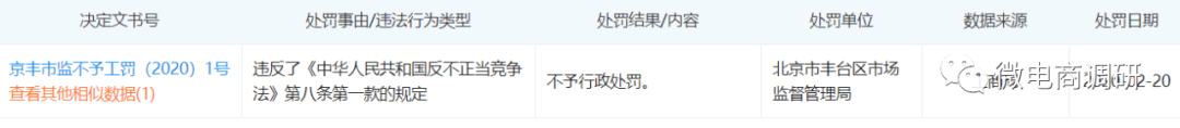 真臻生物诉讼缠身：自诩酶基食品第一品牌却屡遭处罚(图7)