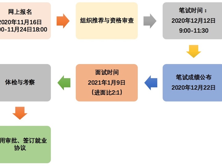31e42de290de42e18f21742d2e683267.jpeg