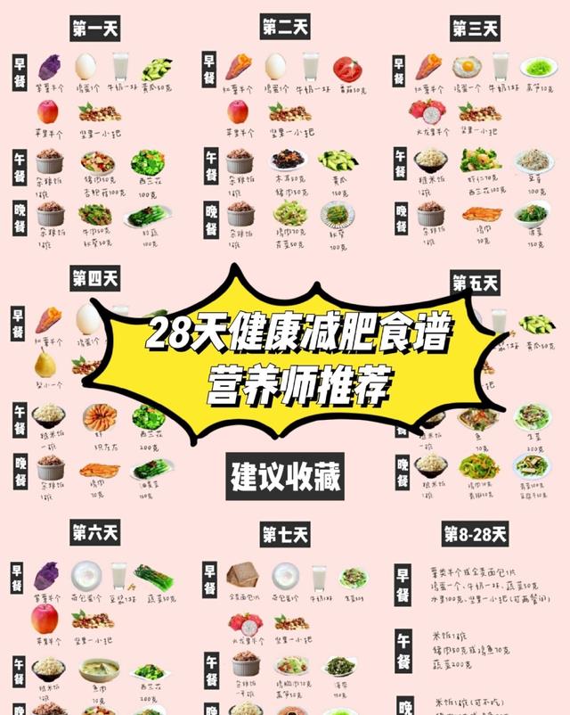 食谱|减肥餐应该怎么吃？一份减脂餐食谱，让你边吃边瘦下来