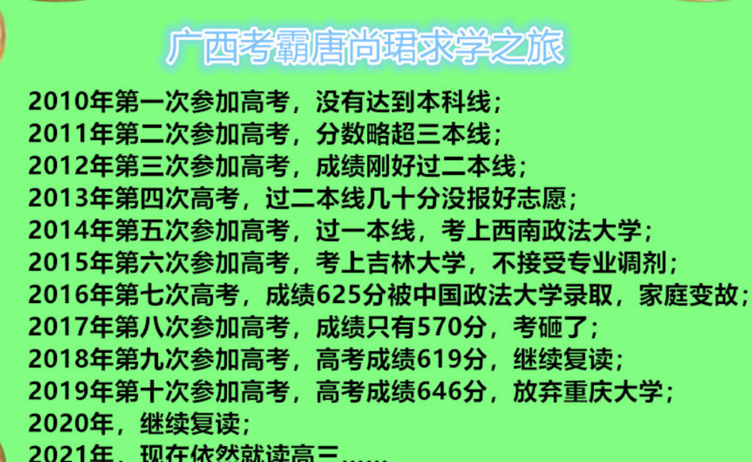 原創故事唐尚珺復讀12年曾因2萬元放棄中國政法大學夢想與現實的抉擇