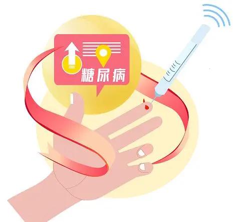 空腹|“糖尿病前期”,你离糖尿病有多远?