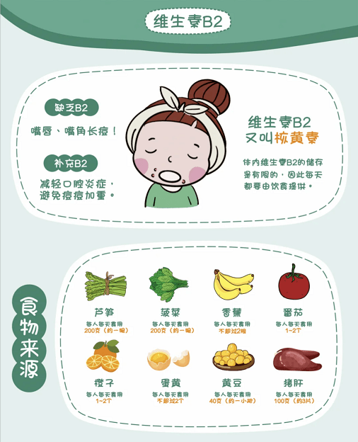 肠道|反复长痘,你护肤的手法正确吗?