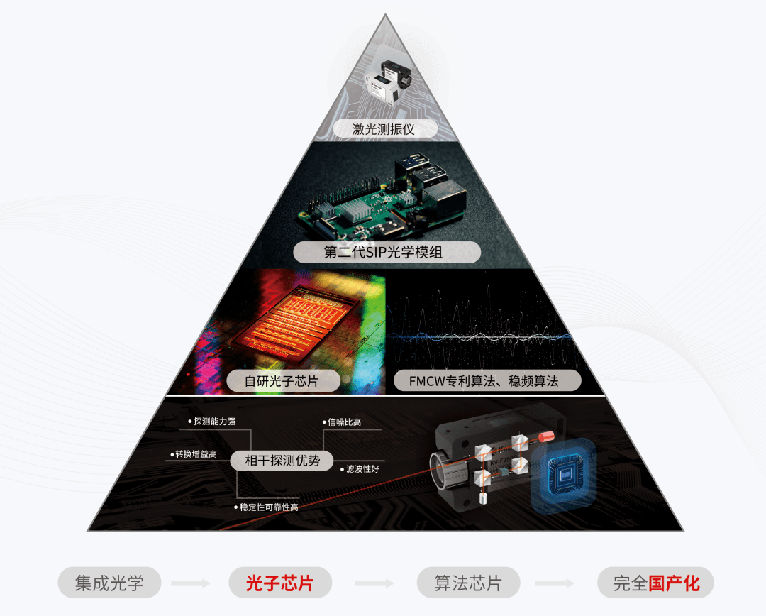 ca03ed388b4e49c697ff68be480a2196.png