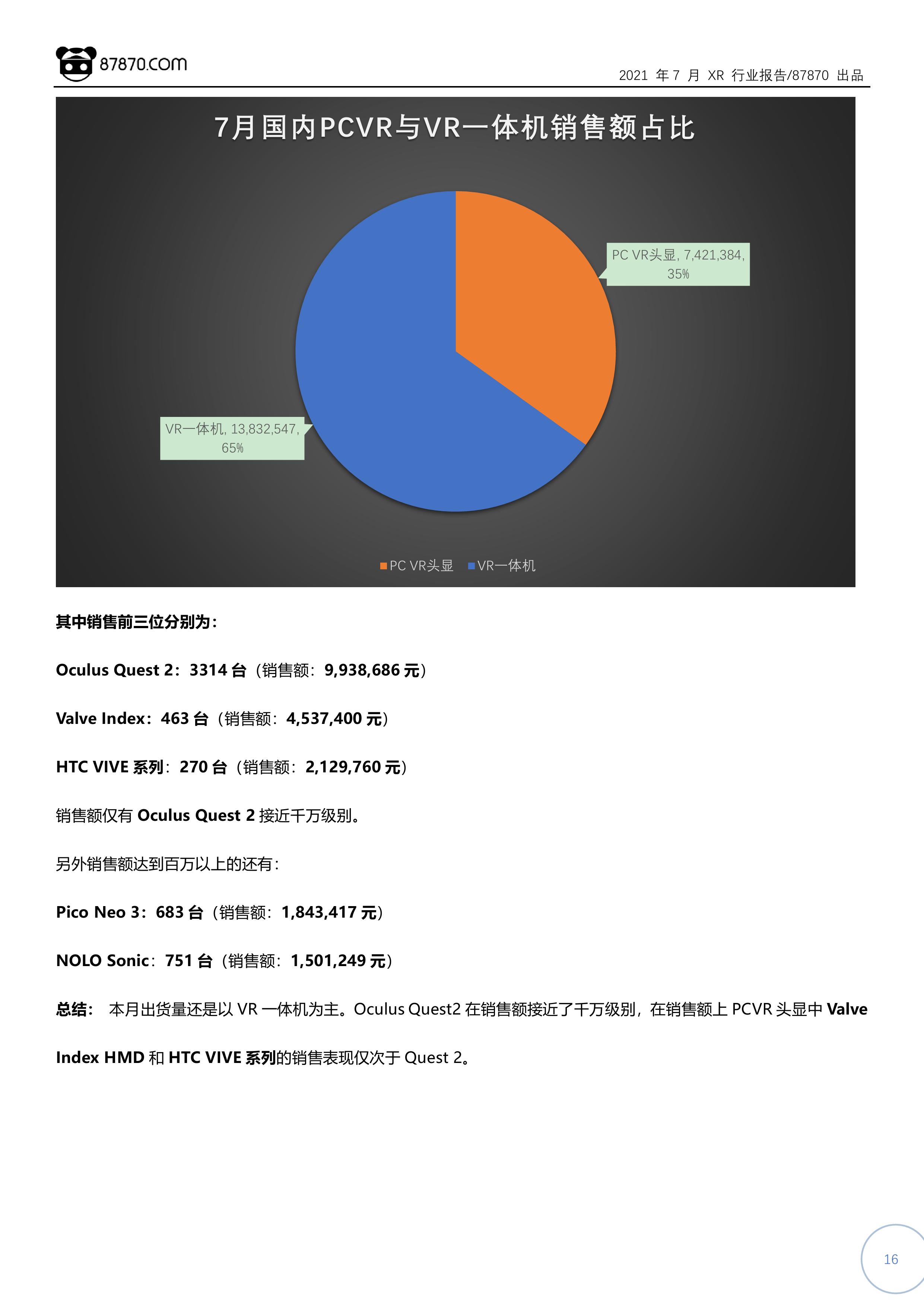 Pico|【87870网月报】2021年7月 VR/AR 行业市场分析报告