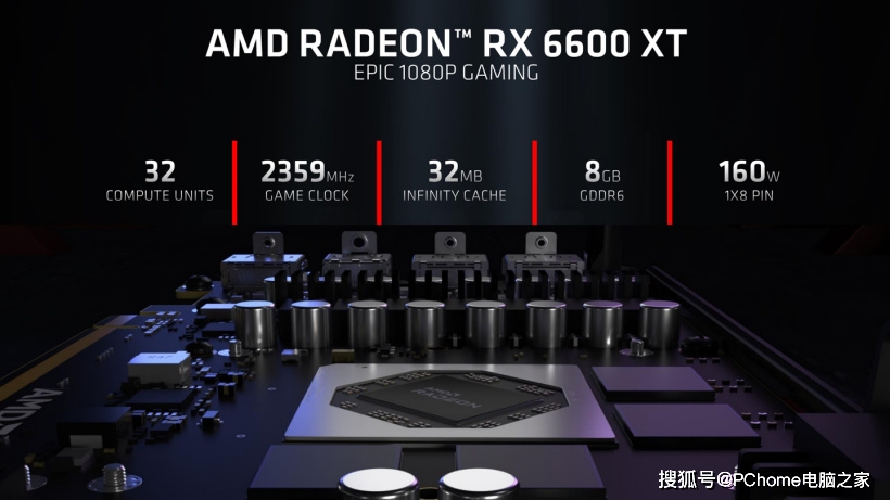 性能|PC鲜辣报：十二代酷睿采用Intel 7工艺 RX 6600 XT发布