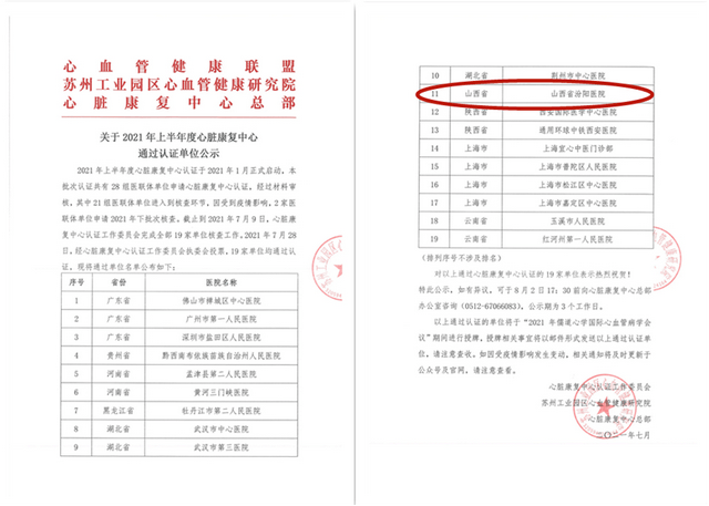 汾阳|山西省汾阳医院心脏康复中心顺利通过心血管健康联盟心脏康复中心认证