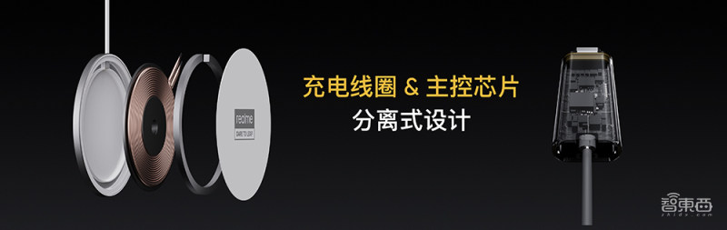 MagSafe|realme干翻苹果？发布50W磁吸无线充技术，速度8倍于MagSafe