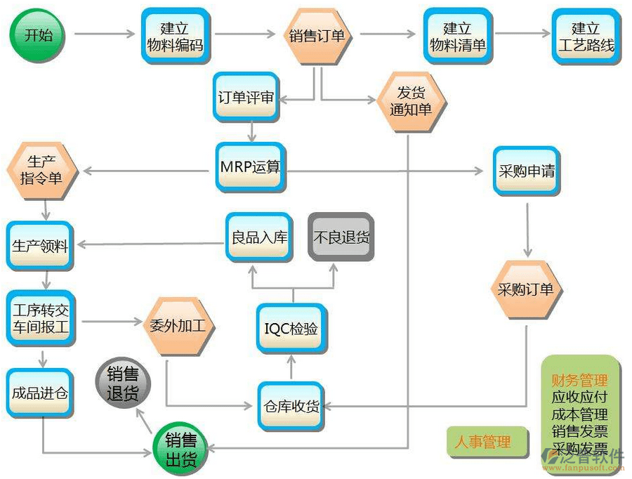 5d764e1e59754fa9b367d735554916d6.png