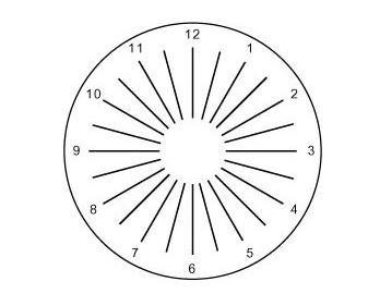 右眼|西安市第一医院｜医学科普：“散光”的理解