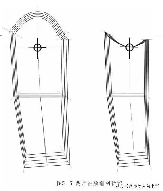 调整|袖子设计小心机！（16款有设计感的袖子设计图+结构纸样图）