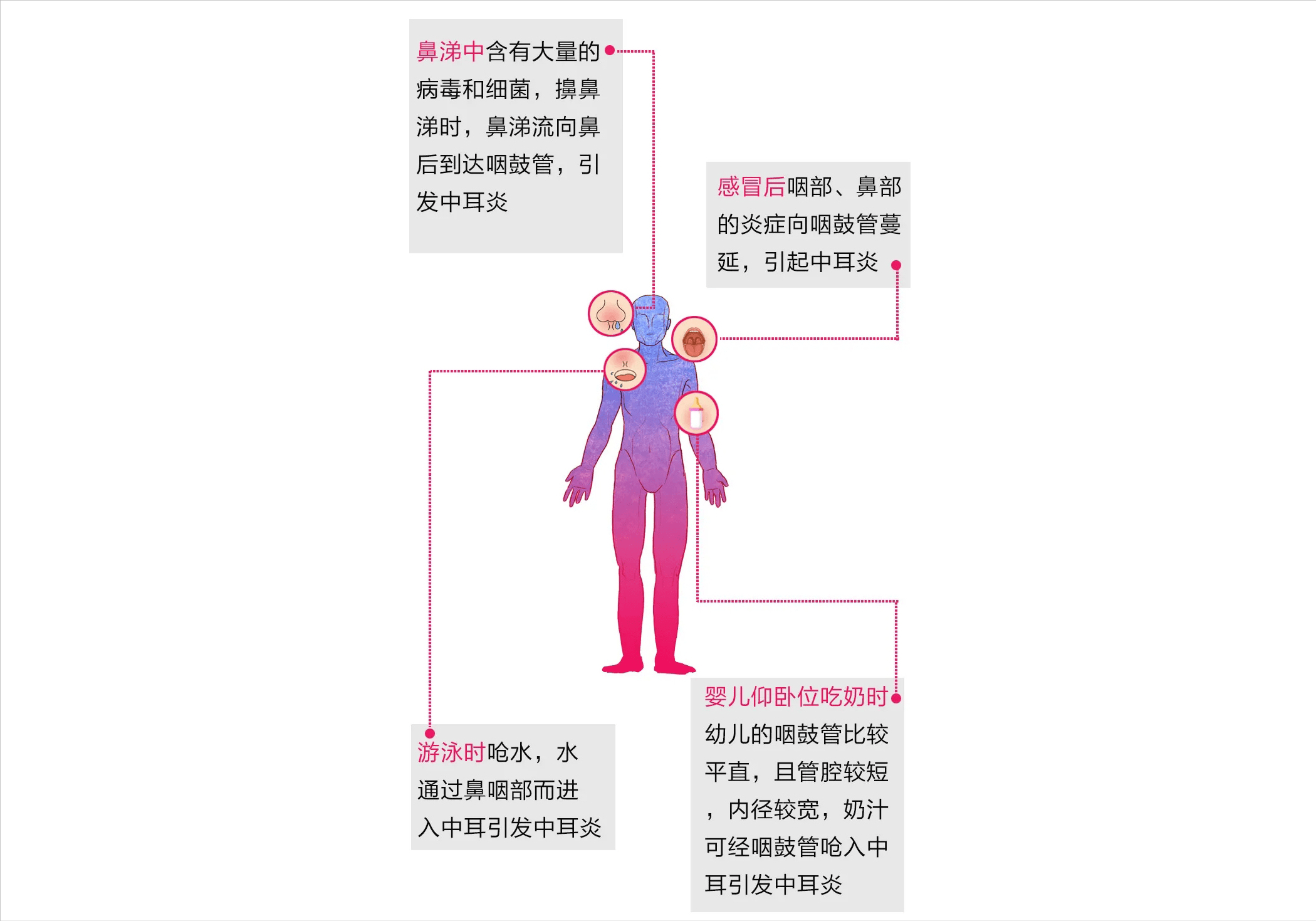 96e3bc3491804b149370d92aaa4bfdf4.png