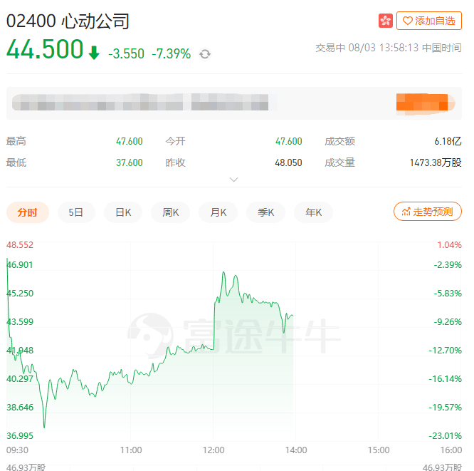 公司|心动游戏董事长黄一孟：精神鸦片用词伤害很大 侮辱性更强