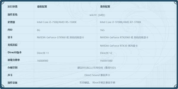明庶|《仙剑7》PC配置需求更新 光追推荐改为RTX30显卡