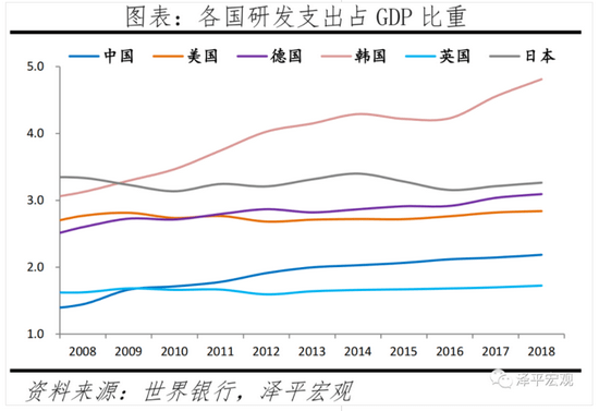 中国gdp2021年半年报_2021年上半年中国城市GDP50强(3)