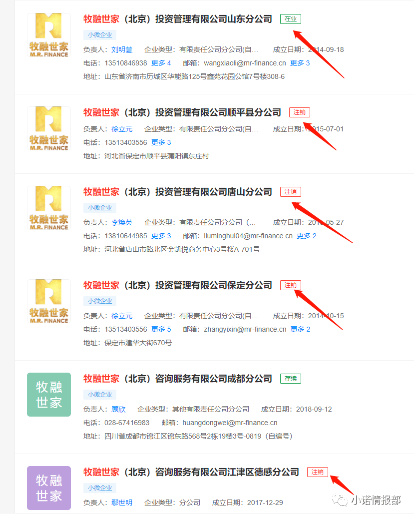 牧融世家和重庆华之胜涉嫌非法融资：诈骗农民工(图4)