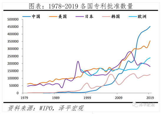 我国教育占gdp比重_4万亿教育财政经费大起底 一 总量篇(3)