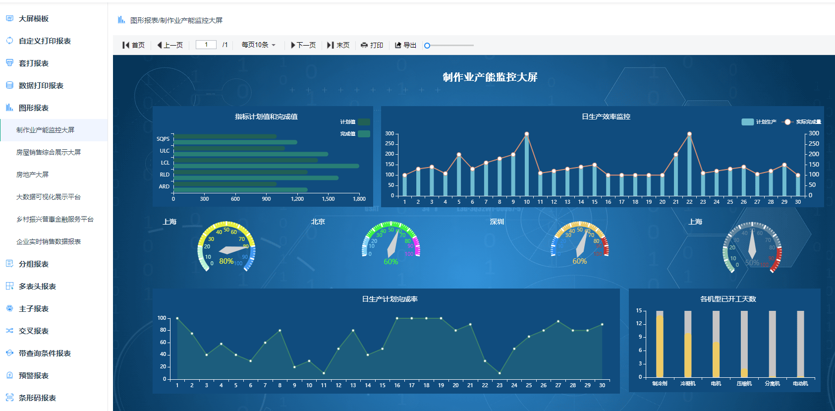 Issues|JimuReport 1.3.7 首个正式版本发布,免费的可视化拖拽报表