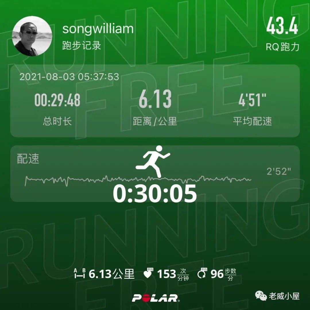 平板|间歇跑，让你跑步不再气喘吁吁，高手都在用