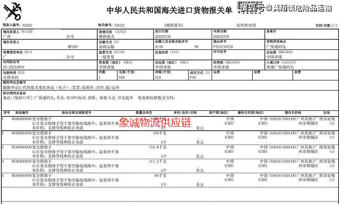 申报要素，申报要素GTIN和CAS可以不填吗?