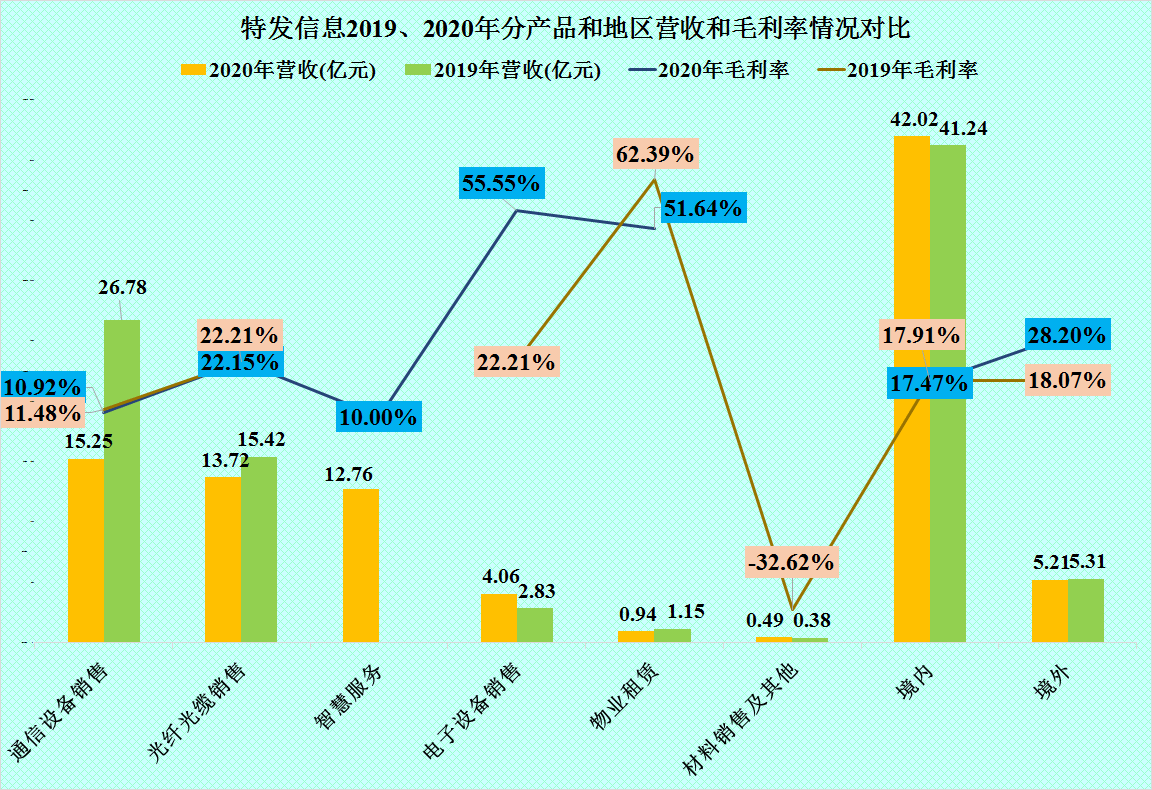 收录百度网站手机怎么操作_收录百度网站手机版下载_百度不收录手机网站吗