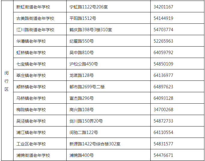 上海现有人口多少人_讲真,现在上海人口到底有多恐怖