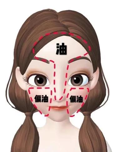 方法|听说毛孔很难收缩？那是你没找对方法？