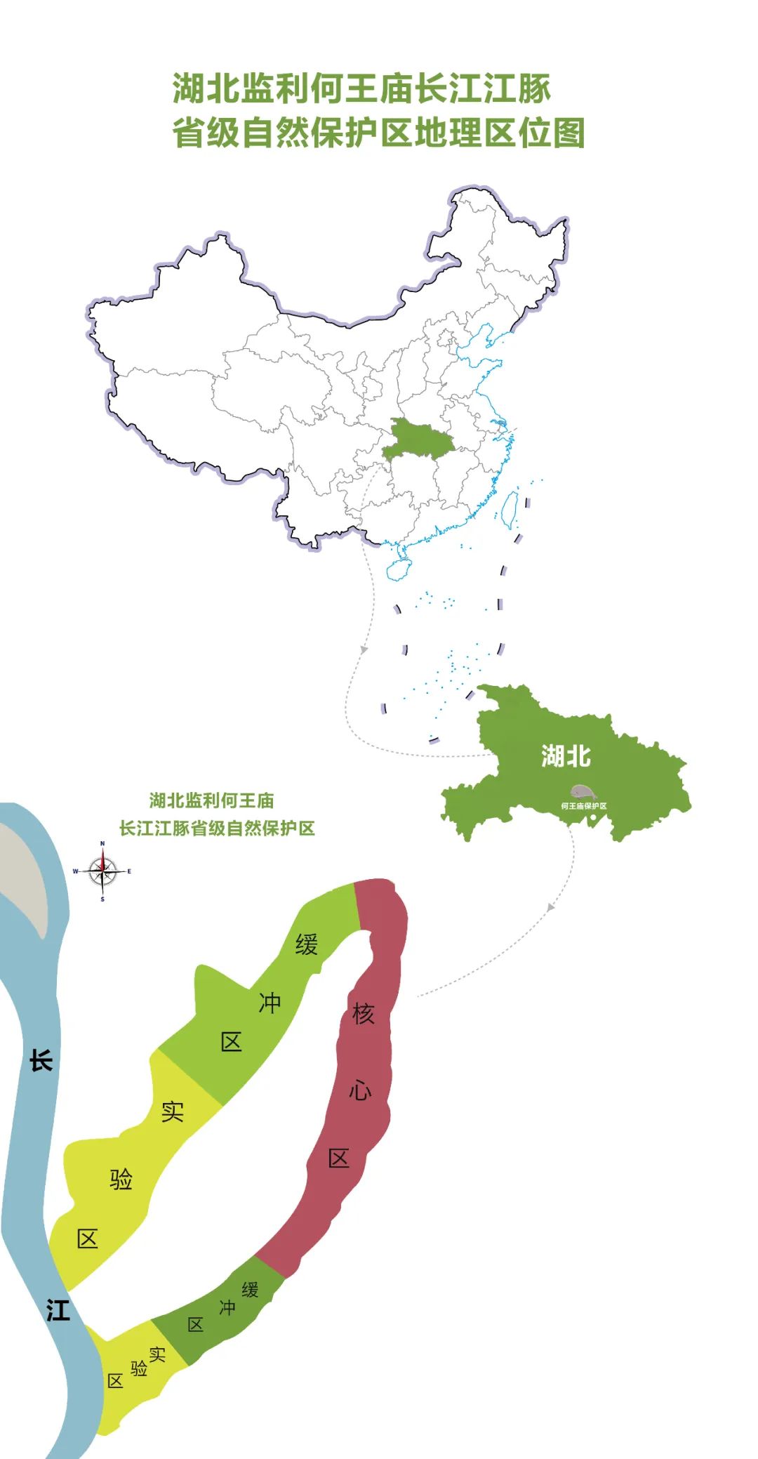 自带微笑的保护区——何王庙长江江豚保护区