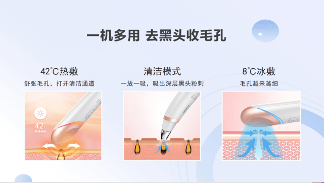 科技|LeveTop乐升美容仪荣膺2021世界旅游文化小姐大赛指定智能美护品牌