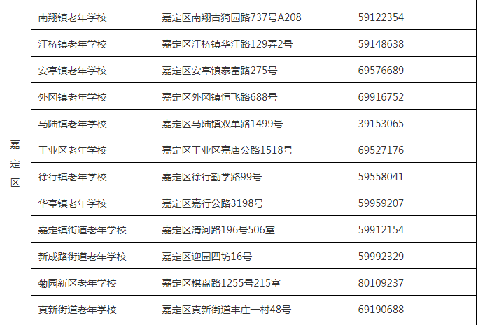 上海现有多少人口_中国现有多少人口