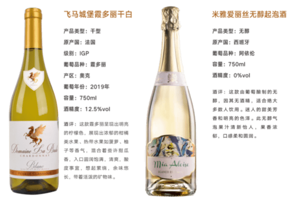 齐韵小|【齐韵小课堂】葡萄酒圈的“火星文”，你能听懂几个？