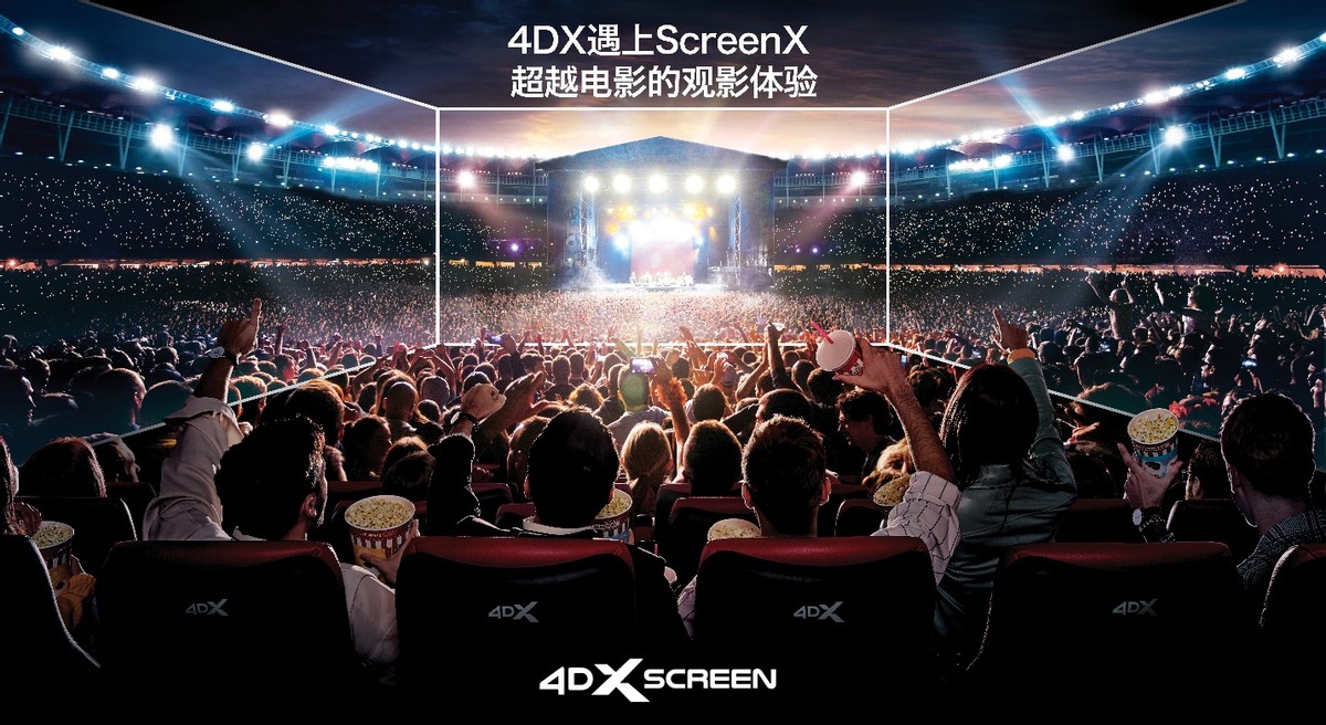 战略|索尼与CJ 4DPLEX达成战略合作：三年上映15部SCREENX和4DX电影