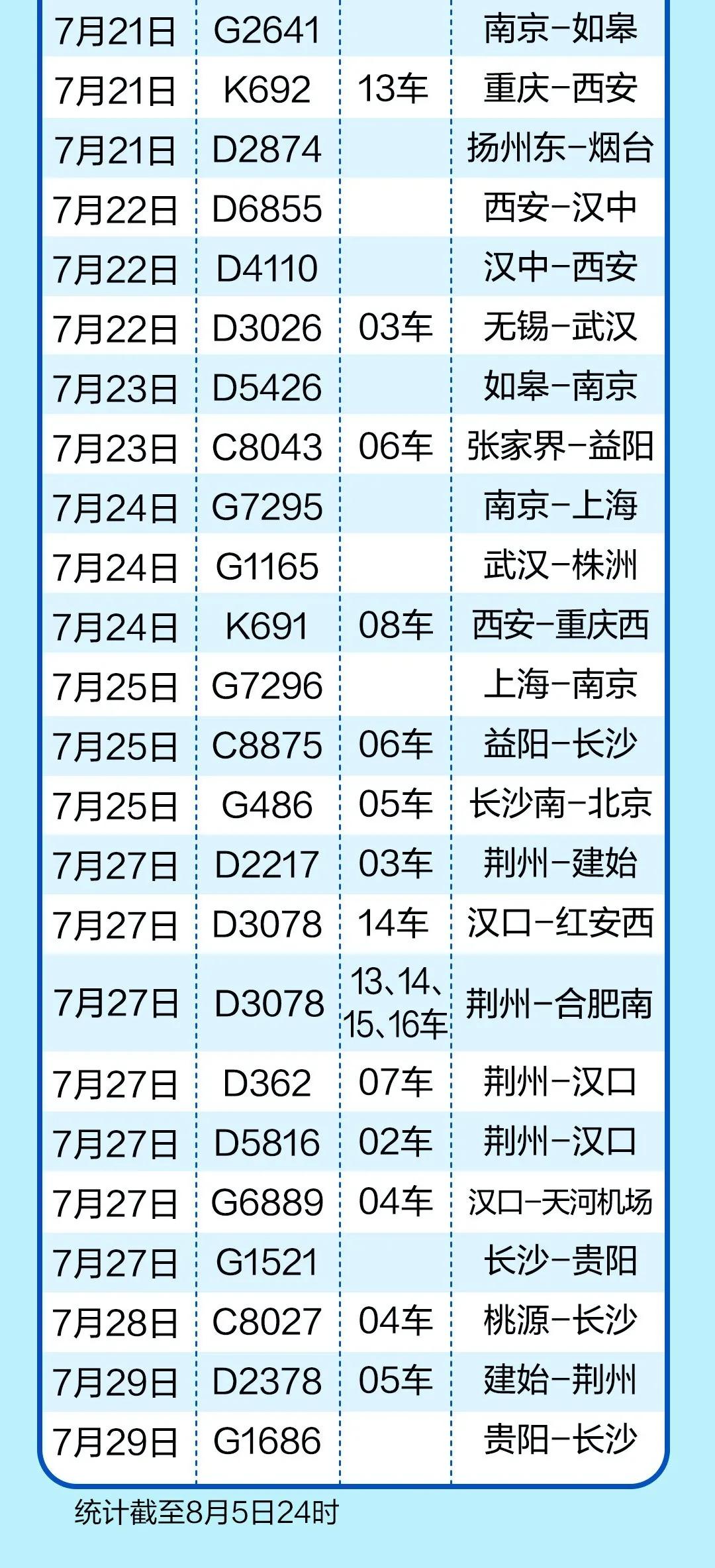 牡丹江人口_14城房价跌回一年前 这3类城市的房子,我劝你别碰了(2)